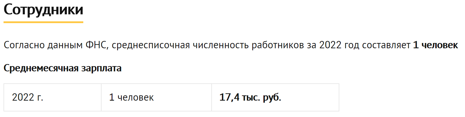    checko.ru